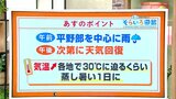 高知の天気 25日の午前中まで雨続く 午後は雨が上がりムシムシ 東杜和気象予報士が解説 | 高知のニュース・天気|KUTV NEWS | KUTVテレビ高知
