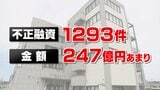 【解説】「組織ぐるみで不正が常態化」いわき信用組合の不正融資 福島 | 福島のニュース│TUF