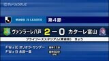 カターレ富山 アウェーで八戸に0対2で惨敗 今季初黒星 | 富山のニュース|天気・防災|チューリップテレビ