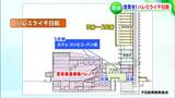 “シャッター街” は賑わいを取り戻せるか?岡山芸術創造劇場=ハレノワを中心とした複合施設「ハレミライ千日前」完成【岡山】|TBS NEWS DIG