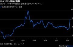 イラン戦争でEVに再び脚光、中古ならポルシェ・タイカンも手が届く| TBS CROSS DIG with Bloomberg