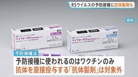【速報】RSウイルスの予防接種に抗体製剤も　予防接種法の改正案が閣議決定　上野厚生労働大臣「予防接種の選択肢が増え適切に接種できるようになることが期待される」|TBS NEWS DIG