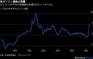 イラン戦争でEVに再び脚光、中古ならポルシェ・タイカンも手が届く| TBS CROSS DIG with Bloomberg