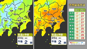 【24日(水)に比べ25日(木)は気温が10℃上昇】関東地方は冷たい雨から夏の暑さへ　|　鹿児島のニュース｜MBC NEWS｜南日本放送