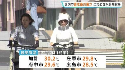 全国各地で夏本番の暑さ「日焼けしたくない」2日連続で全国1位の最高