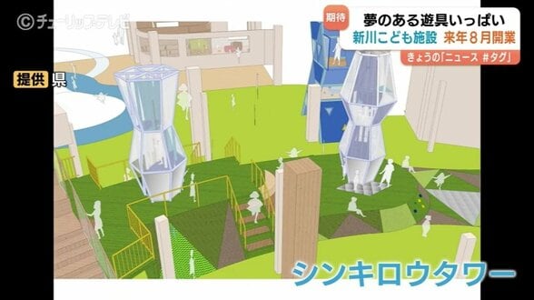 ゆきやまドームにシンキロウタワーも！工事費30億円 “子どもたちのアイディア” で新施設着工へ　富山・魚津市　|　富山のニュース｜天気・防災｜チューリップテレビ