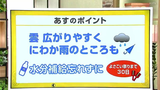 高知の天気 11日 雲広がり、一部にわか雨のところも 山岸拓気象予報士が解説|TBS NEWS DIG