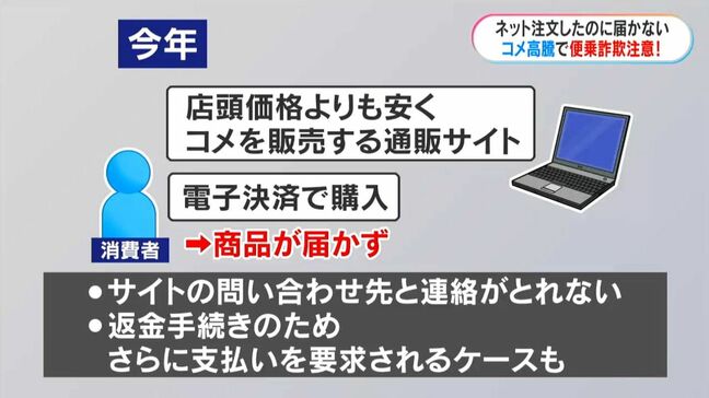 「店頭より安いコメ」頼んだのに届かない…詐欺通販サイトに注意　相談急増　鹿児島|TBS NEWS DIG