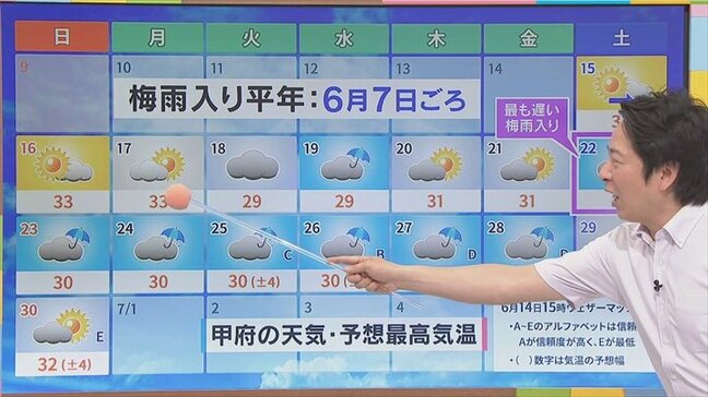週末は真夏並みの暑さ続く　熱中症に警戒を　梅雨入りは22日を予想　気象予報士が解説|TBS NEWS DIG
