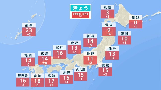 真冬の先週末から一転、春めく今週末　日曜日をピークに春本番の暖かさ　融雪災害や花粉飛散・寒暖差に注意|TBS NEWS DIG