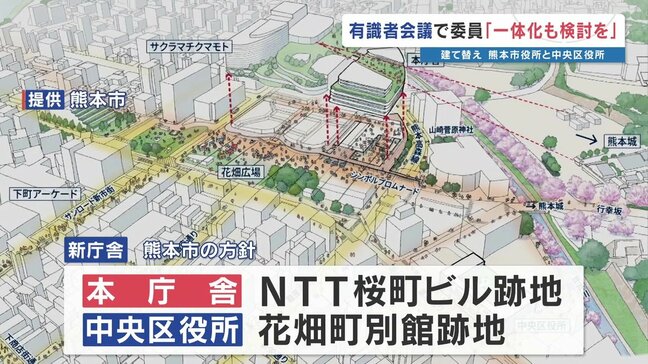 熊本市新庁舎「区役所との一体化」案も コスト圧縮に向けた有識者会議 次回、具体案を示す|TBS NEWS DIG