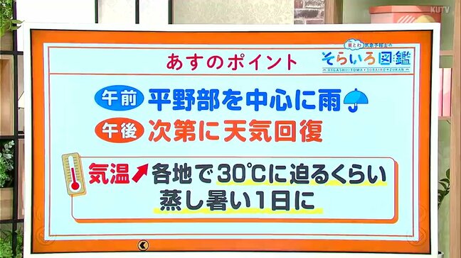 高知の天気 25日の午前中まで雨続く 午後は雨が上がりムシムシ 東杜和気象予報士が解説|TBS NEWS DIG