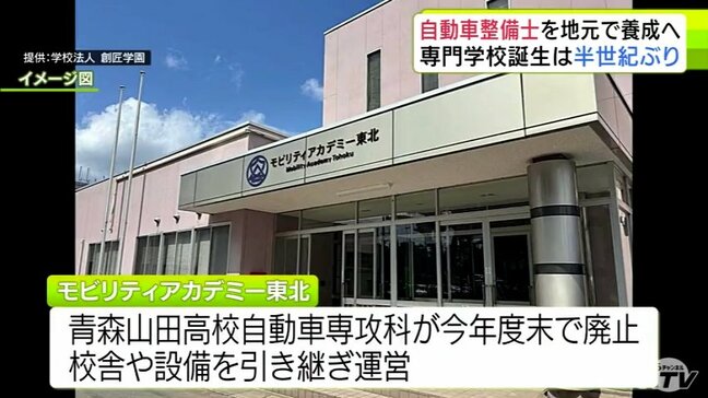 青森県内に半世紀ぶりに新たな専門学校が誕生　「自動車整備士」を地元で養成目指す「（車検や修理などが）待ってもできなくなる時代を避けなければいけない」|TBS NEWS DIG
