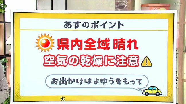 高知の天気　２９日は青空広がり行楽日和に　山岸拓気象予報士が解説|TBS NEWS DIG