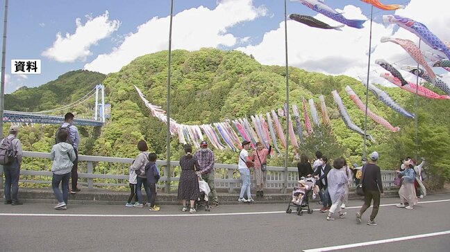 今年のゴールデンウィーク予算は「3.6万円」で横ばい　理想は「海外旅行」も…円安・原油高が直撃|TBS NEWS DIG