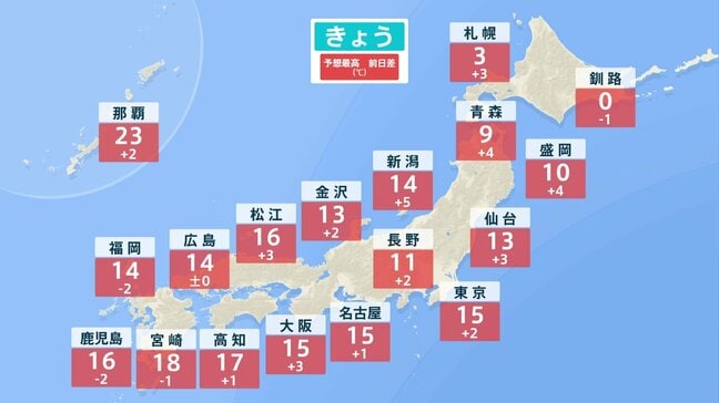 真冬の先週末から一転、春めく今週末　日曜日をピークに春本番の暖かさ　融雪災害や花粉飛散・寒暖差に注意|TBS NEWS DIG