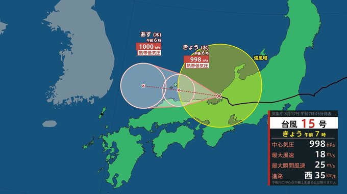 【台風情報】台風15号（チャンホン）今後の予想進路は？　雨と風のシミュレーションを見る（気象庁、12日午前7時45分発表）|TBS NEWS DIG