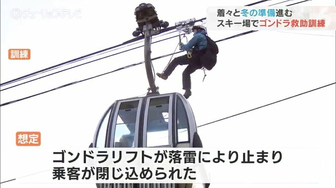 スキー場も着々と準備　ゴンドラリフトからの救助訓練　南砺市|TBS NEWS DIG