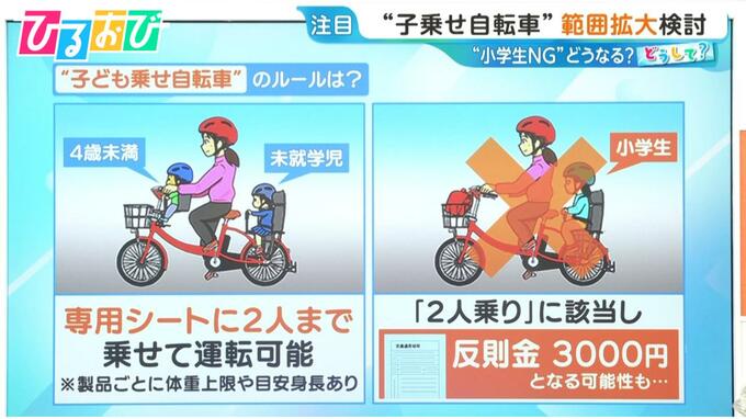 “子ども乗せ自転車”対象年齢の拡大も検討へ　「青切符」導入1か月、最も多かった違反は？【ひるおび】|TBS NEWS DIG