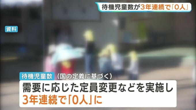 広島市の待機児童　3年連続で「0人」 特定の園を希望し入れなかった児童は644人|TBS NEWS DIG
