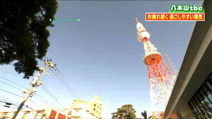 「スーパームーン」見られそう　秋晴れ続き日中は気温も上昇【５日宮城の天気】tbc気象台|TBS NEWS DIG