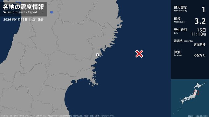 宮城県で最大震度1の地震　宮城県・気仙沼市|TBS NEWS DIG