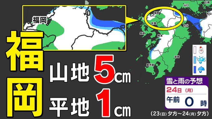 【３連休  大雪情報】福岡県山地５ｃｍ 平地１ｃｍ  最長寒波  寒さだけでは終わらなかった【雪はいつ どこで降る？】 雪のシミュレーション２３日（日祝）～２４（月振） 福岡・佐賀・長崎・大分・熊本・宮崎・鹿児島  |TBS NEWS DIG