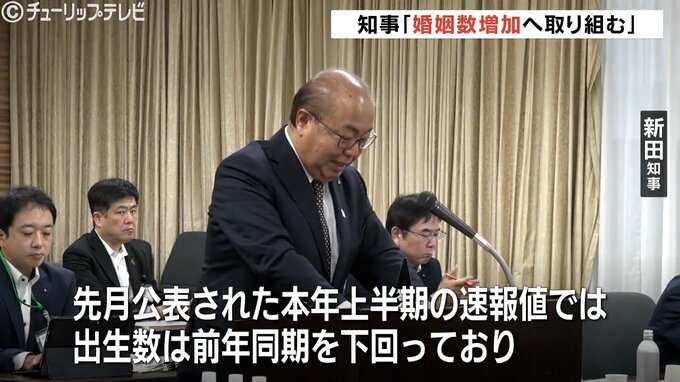 県内出生数 上半期は前年同期比54人減　新田知事「楽観視できない」　出会い応援アプリなど婚姻支援へ　富山　|　富山のニュース｜天気・防災｜チューリップテレビ