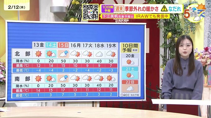 【あす2/13(金)広島天気 】青空広がり春の陽気つづく　一日の寒暖差に注意|TBS NEWS DIG