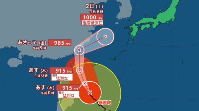【全般台風情報】最新 台風21号「コンレイ」30日夜に『915 hPa』“猛烈な勢力”で沖縄の南へ北上か…　温帯低気圧になっても運んできた雨雲が…【2024年10月30日・午後2時20分更新＋雨風シミュレーション追加】|TBS NEWS DIG