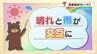 【ゴールデンウィークの天気】晴れと雨を繰り返す　3日～4日は大雨・強風・高波に十分　|　愛媛のニュース - Nスタえひめ｜あいテレビは6チャンネル