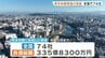 【倒産】熊本地震関連は全国74社　負債総額335億円　熊本が全体の8割以上　|　熊本のニュース｜RKK NEWS｜RKK熊本放送