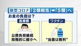 【解説】コロナ「5類」引き下げで何が変わる？ マスク着用は？スポーツ、イベントは？|TBS NEWS DIG