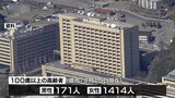 １００歳以上の高齢者　山口県内は過去最多の１５８５人に|TBS NEWS DIG