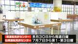 「混雑の緩和と県民の方々の利便性の向上を図るために」宮城県内の免許センター2か所 日曜の免許更新をWEB予約に|TBS NEWS DIG