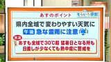 高知の天気 21日は曇りがちの天気に 急な雷雨に注意 東杜和気象予報士が解説 | 高知のニュース・天気|KUTV NEWS | KUTVテレビ高知