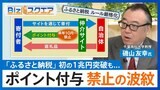 ふるさと納税・初の1兆円突破も…“ポイント付与禁止”の波紋　専門家「どう考えても愚策」【Bizスクエア】|TBS NEWS DIG