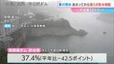 香川用水の第3次取水制限が19日にも実施へ　2022年夏以来、4年ぶり|TBS NEWS DIG