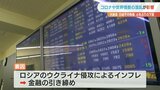 大納会 日経平均株価 年間では4年ぶりの下落 コロナや世界情勢の混乱が影響 | 熊本のニュース|RKK NEWS|RKK熊本放送