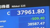 【速報】日経平均株価は3万8000円割れ 終値は3万7961円 前日から509円↓|TBS NEWS DIG