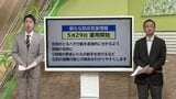 新たに運用開始 防災気象情報 大雨や土砂災害などの警報と5段階の警戒レベルが一体に 解説|TBS NEWS DIG