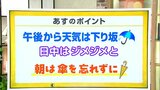 高知の天気 12日 午後から天気下り坂 山岸拓気象予報士が解説 | 高知のニュース・天気|KUTV NEWS | KUTVテレビ高知