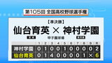 夏の甲子園2連覇へ!仙台育英が準決勝で神村学園を下し決勝進出 夏の甲子園|TBS NEWS DIG