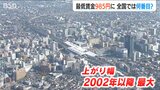 「過去最高の上がり幅」新潟県の最低賃金10月から 時給985円に |TBS NEWS DIG
