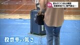 「保守王国」宮崎でも変わりつつある構図に投票率の低下 衆議院議員選挙の総括を専門家に聞く | MRTニュース | MRT宮崎放送