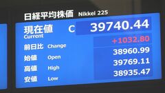 【速報】日経平均1000円以上値上がり、終値3万9740円 今年2番目の上げ幅| TBS CROSS DIG with Bloomberg