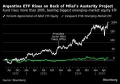 ドラッケンミラー氏、アルゼンチンＥＴＦの保有を縮小－最高値記録後| TBS CROSS DIG with Bloomberg