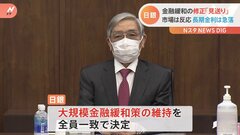日銀は金融緩和策を維持　日経平均終値652円値上がり　長期金利は急低下し0.41％| TBS CROSS DIG with Bloomberg