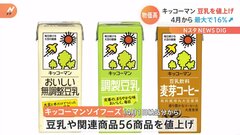 豆乳製品 最大で16%程度値上げ キッコーマンソイフーズ 4月1日の納品分から| TBS CROSS DIG with Bloomberg