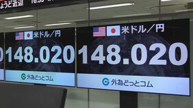円相場が一時1ドル＝148円台　約1か月ぶりの円安水準　アメリカと中国が先ほど互いに課す関税に115％引き下げ発表|TBS NEWS DIG